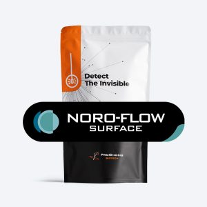 Noro-Flow Surface