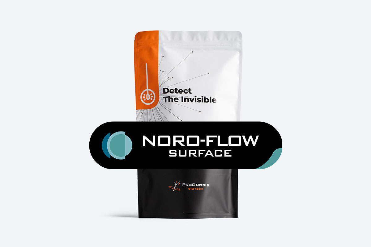Noro-Flow Surface