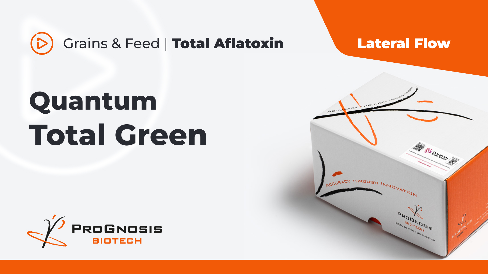 Quantum Total Green