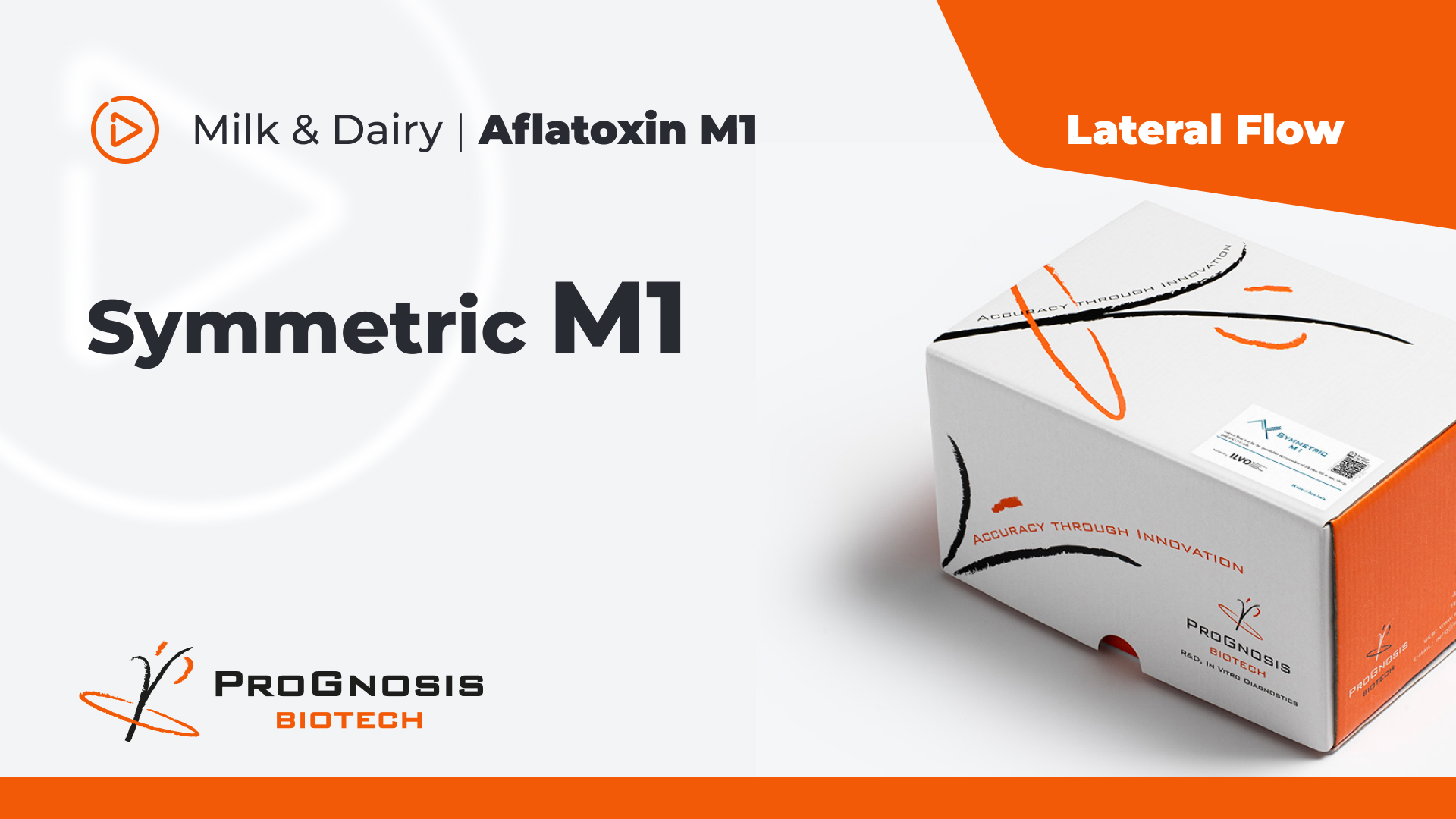 Symmetric M1 - Rapid Test for the determination of Aflatoxin M1 in Milk